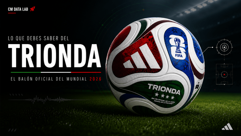 trionda-balon-oficial-mundial-2026-tecnologia-var