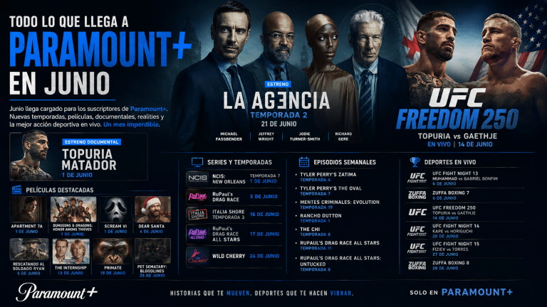 estrenos-paramount-plus-junio-2026