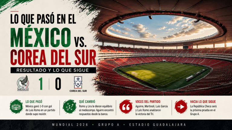 mexico-vs-corea-del-sur-mundial-2026-resumen