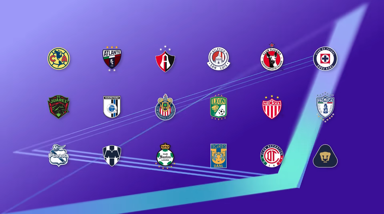 Clubes de la Liga BBVA MX incluidos en la alianza con EA SPORTS FC 27.
