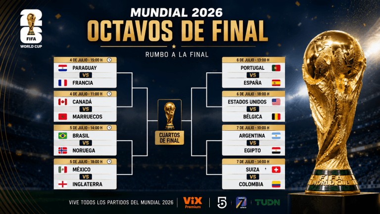 octavos-de-final-de-la-copa-mundial-de-la-fifa-2026-partidos-horarios-y-donde-ver