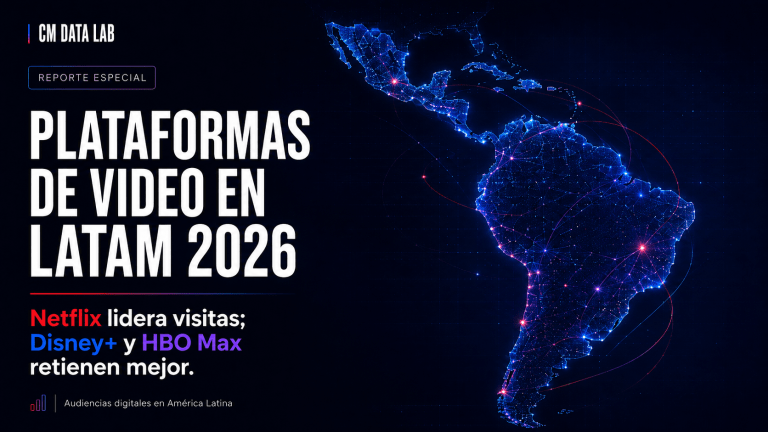 plataformas-video-latam-2026-netflix-disney-hbo-max